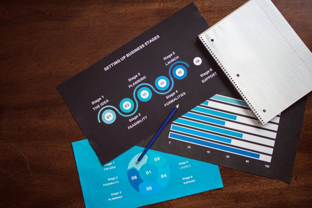 pexels photo 7947838 7947838 Top view of business planning charts and notebook on a wooden desk.